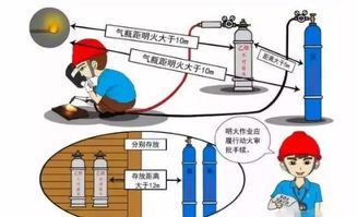 江蘇沭陽一工廠發(fā)生火災,已致2死4傷